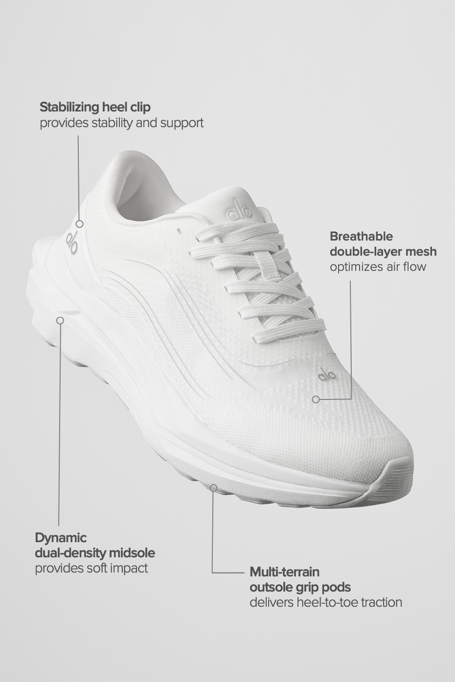 ALO Runner - White/White - Image 2